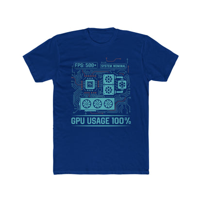 GPU Usage 100% Tee