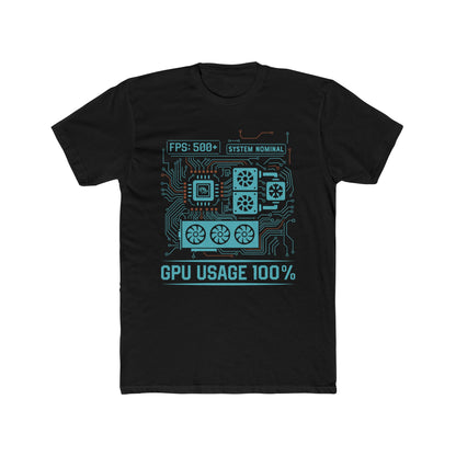 GPU Usage 100% Tee