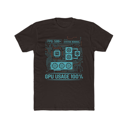 GPU Usage 100% Tee
