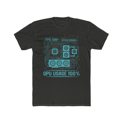 GPU Usage 100% Tee