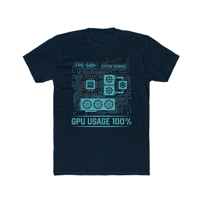 GPU Usage 100% Tee
